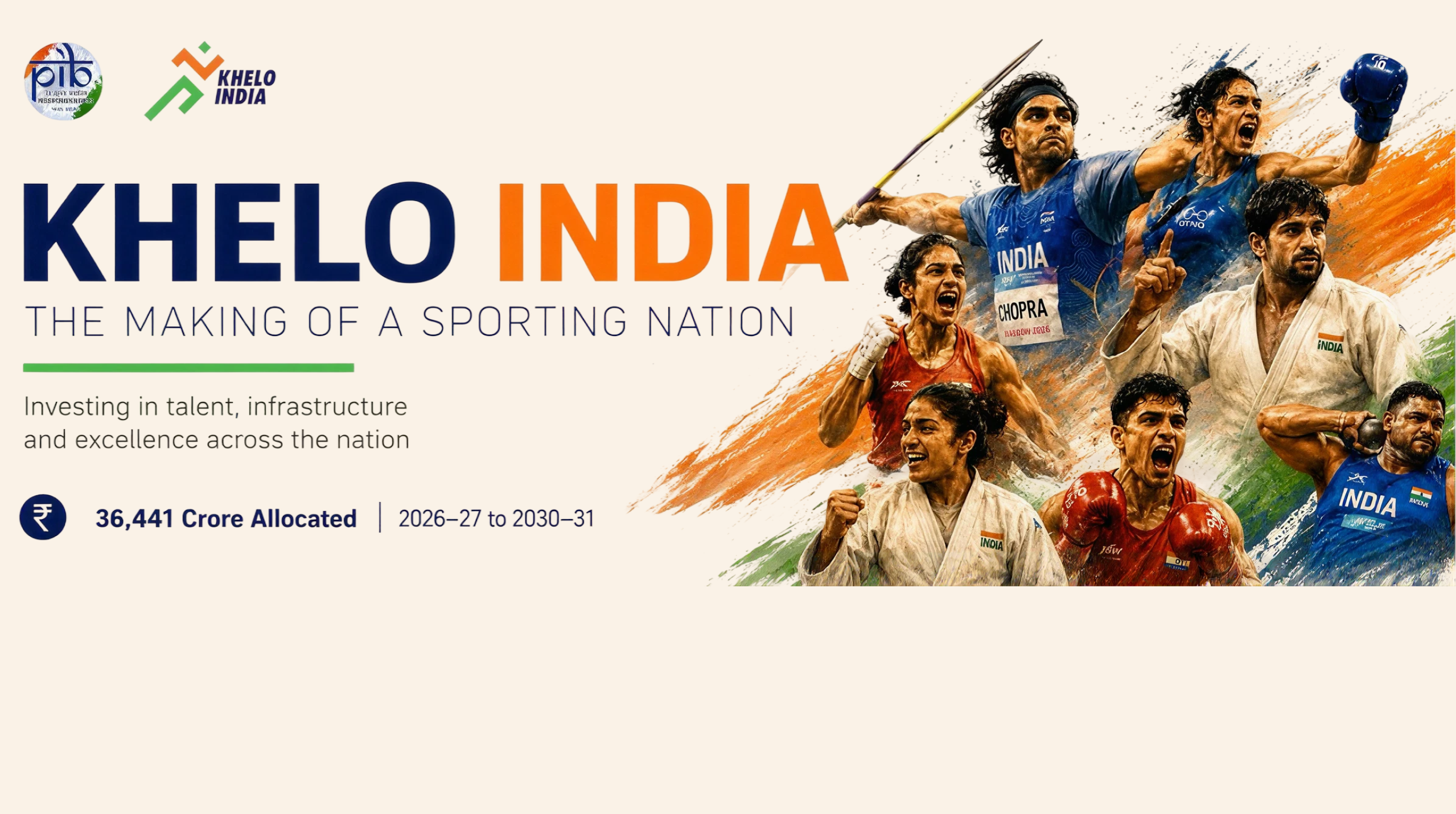 Cabinet approves revamped Khelo India Scheme and enhanced Assistance to National Sports Federations (ANSFs)
